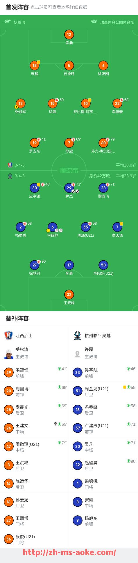 澳客足彩-中超足球明星也迷CBA？看球之余的“粉丝行为”